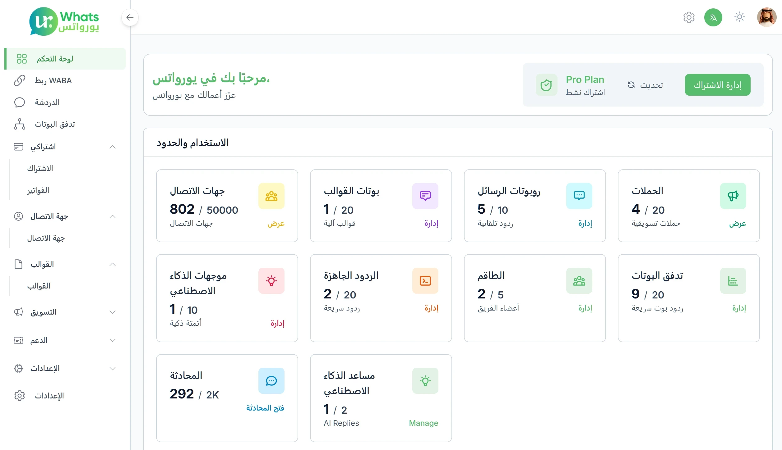 لوحة تحكم يورواتس